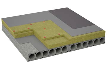 considerations of Glandford flat roofing insulation